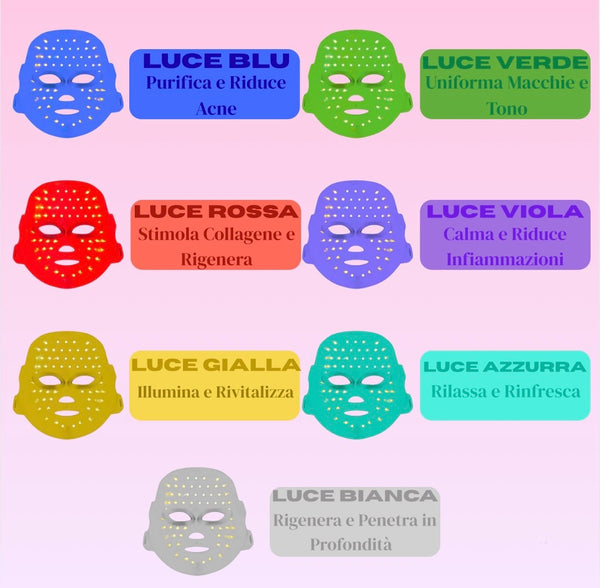 Maschera Luminosità Viso